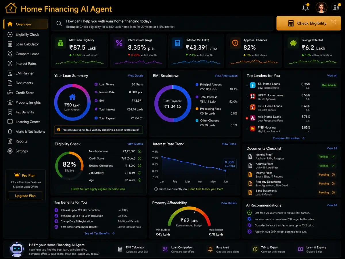 homefinancing.app AI home financing agent app — training dashboard preview